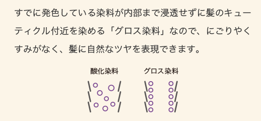 自然なツヤ感のある発色